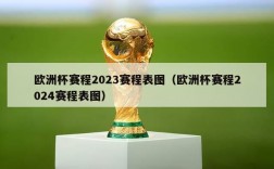 欧洲杯赛程2023赛程表图（欧洲杯赛程2024赛程表图）