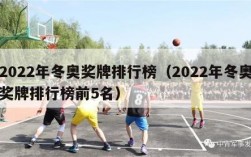 2022年冬奥奖牌排行榜（2022年冬奥奖牌排行榜前5名）