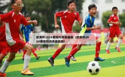 欧洲杯2024赛程时间表最新（欧洲杯2024赛程时间表最新版）