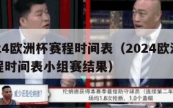 2024欧洲杯赛程时间表（2024欧洲杯赛程时间表小组赛结果）