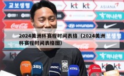 2024美洲杯赛程时间表格（2024美洲杯赛程时间表格图）