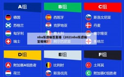 nba乐透抽签直播（2021nba乐透抽签视频）