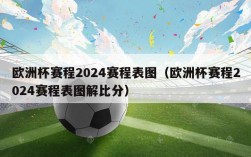 欧洲杯赛程2024赛程表图（欧洲杯赛程2024赛程表图解比分）