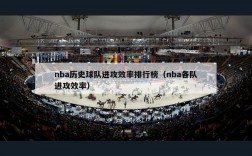 nba历史球队进攻效率排行榜（nba各队进攻效率）