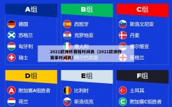 2021欧洲杯赛程时间表（2021欧洲杯赛事时间表）