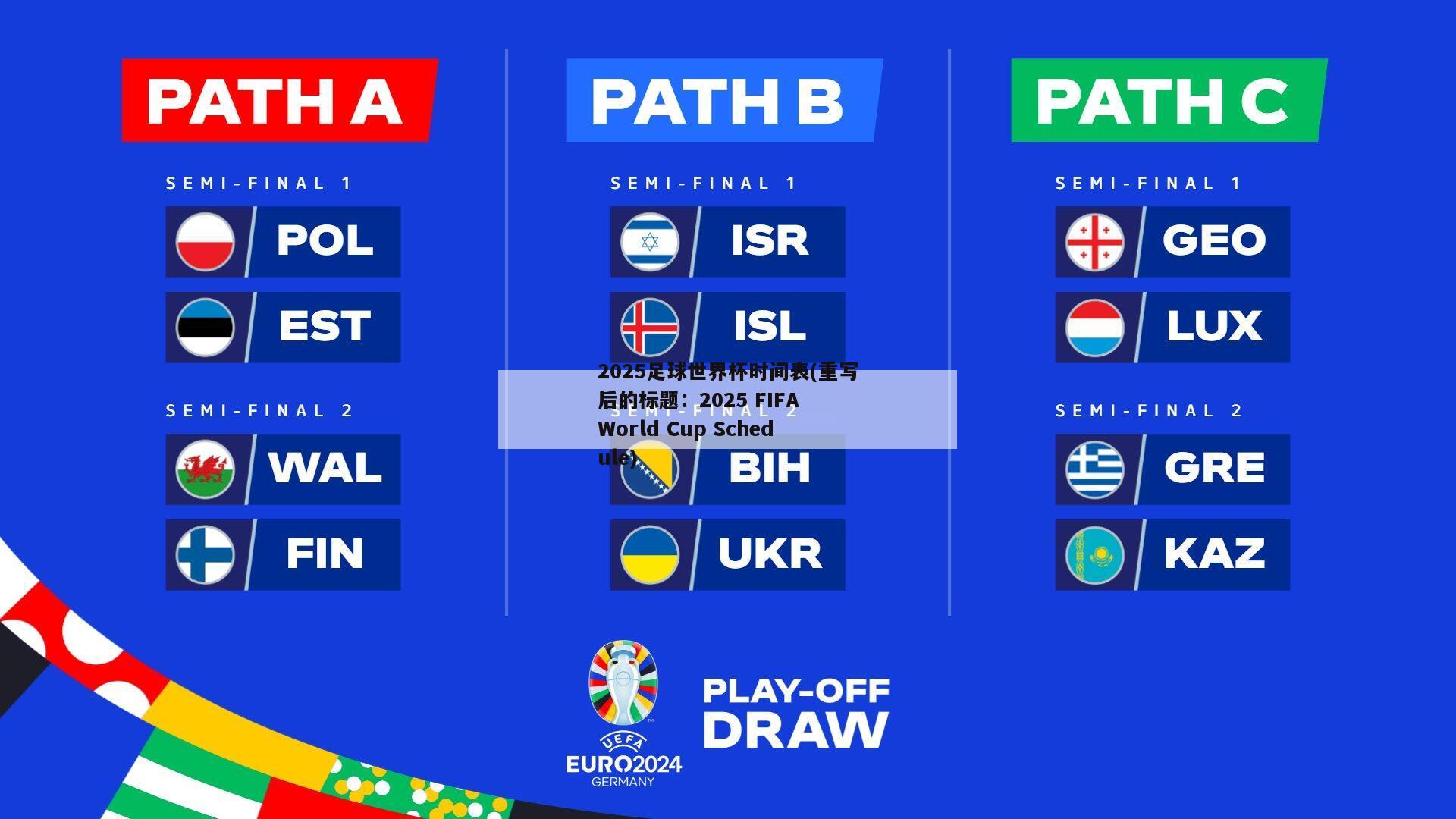 2025足球世界杯时间表(重写后的标题：2025 FIFA World Cup Schedule)